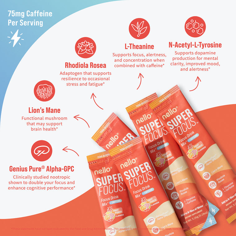 Superfocus

No Brain Fog. No Crash. Just Pure Focus.